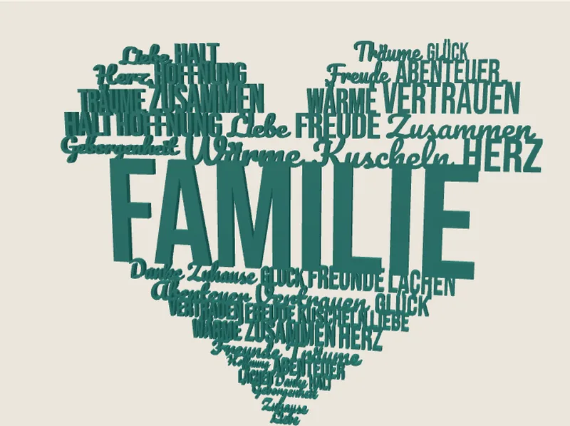 Wortwolke in Herzform mit dem Wort Familie in der Mitte